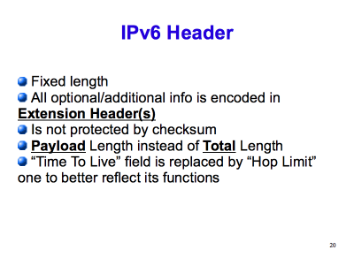 [ IPv6 Header (Slide 20) ]