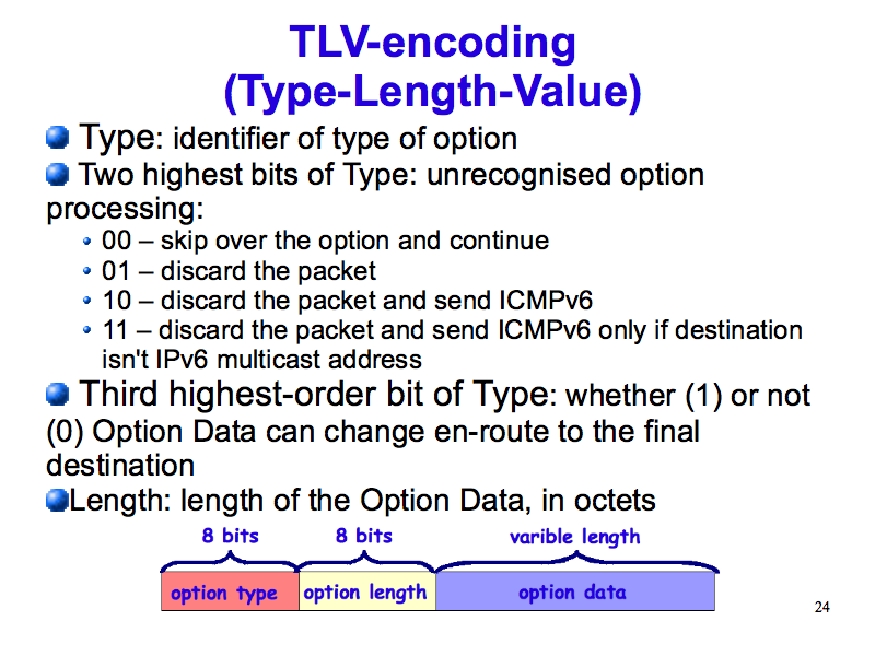  Type length value Type length value JapaneseClass jp