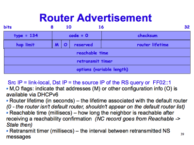 [ Router Advertisement (Slide 39) ]