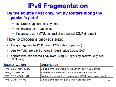 [ IPv6 Fragmentation (Slide 51) ]