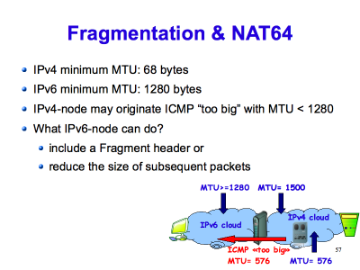 [ Fragmentation & NAT64 (Slide 57) ]