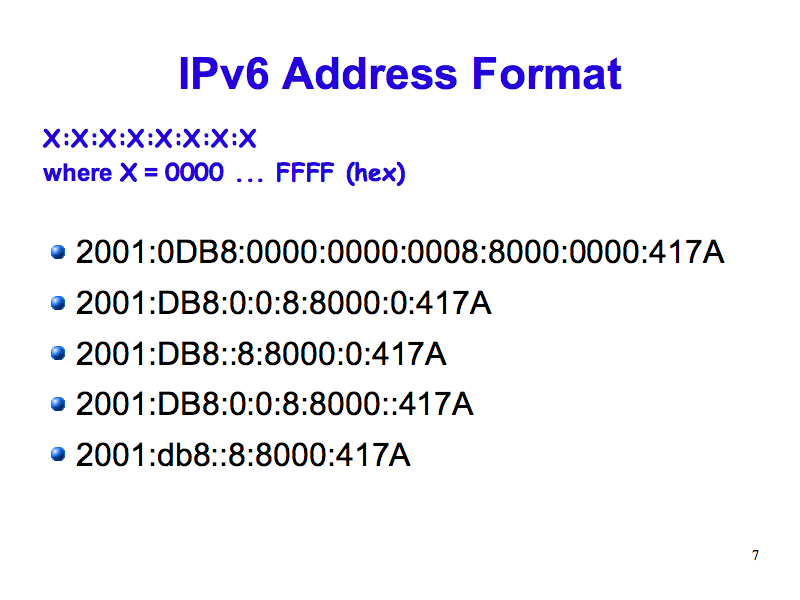 rules of ipv6 compression